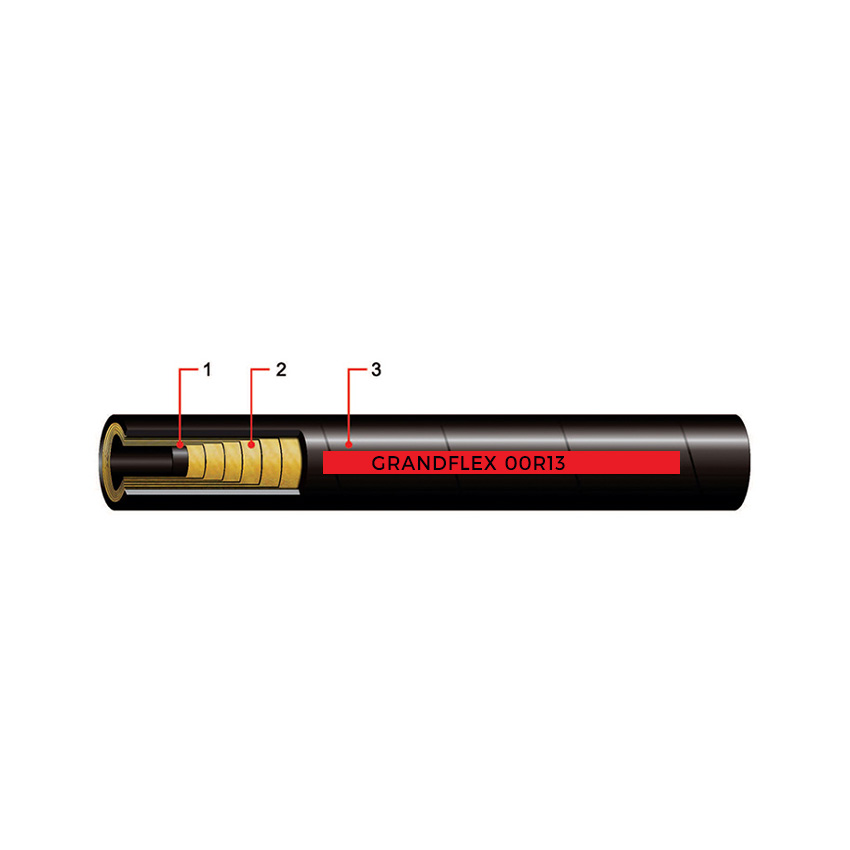 شیلنگ هیدرولیک SAE 100R13